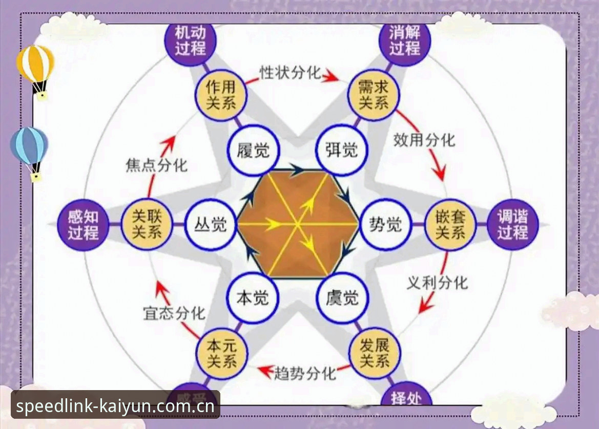 3个维度实测kaiyun极速版：从加载到响应的全链路性能对比